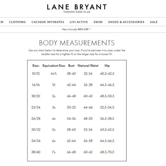 NEW - Lane Bryant Premium Coated Denim High-Rise Jeggings Jeans size 28 - 4X 28W - Picture 9 of 9